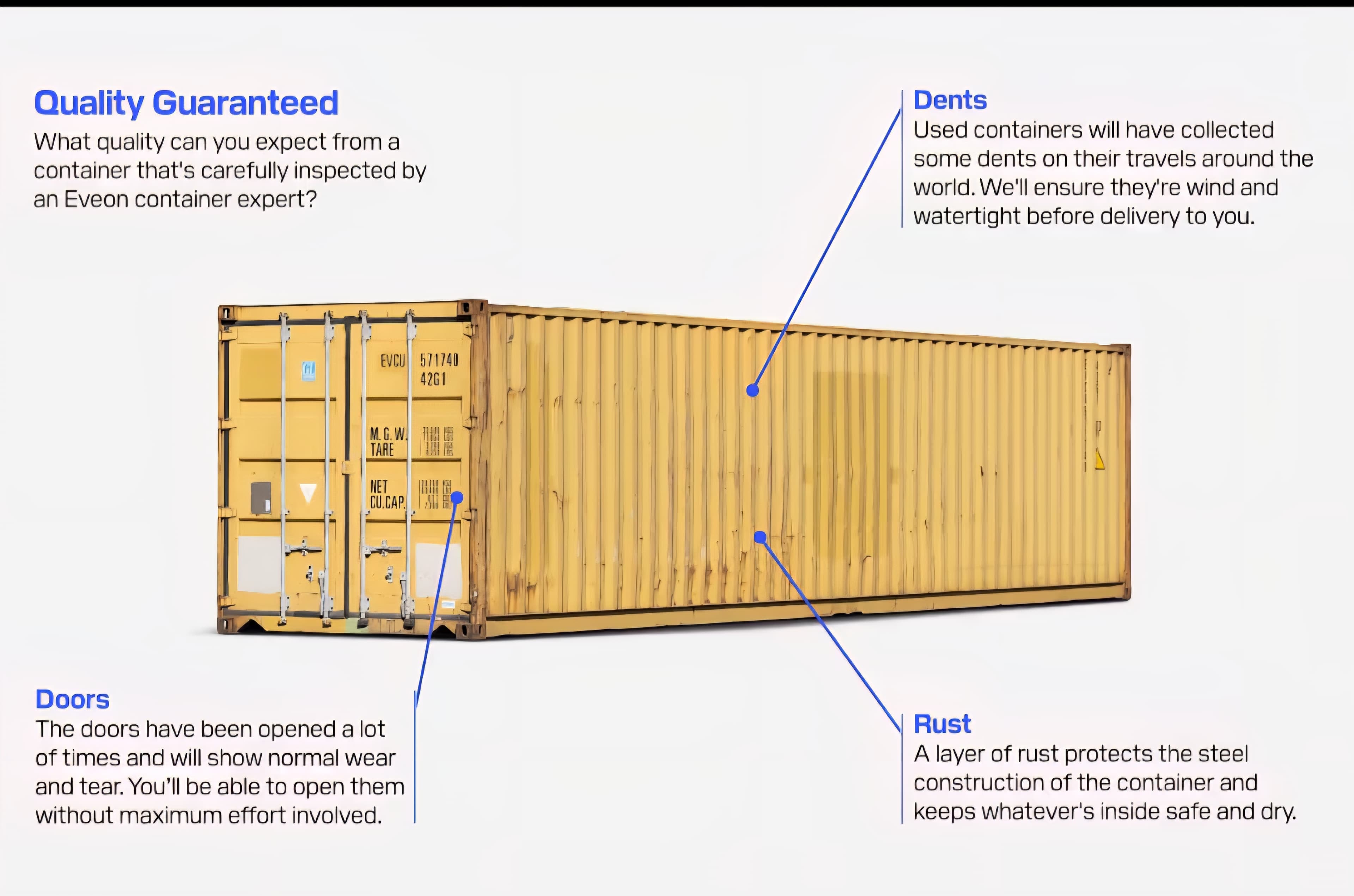 40ft Standard Shipping Container