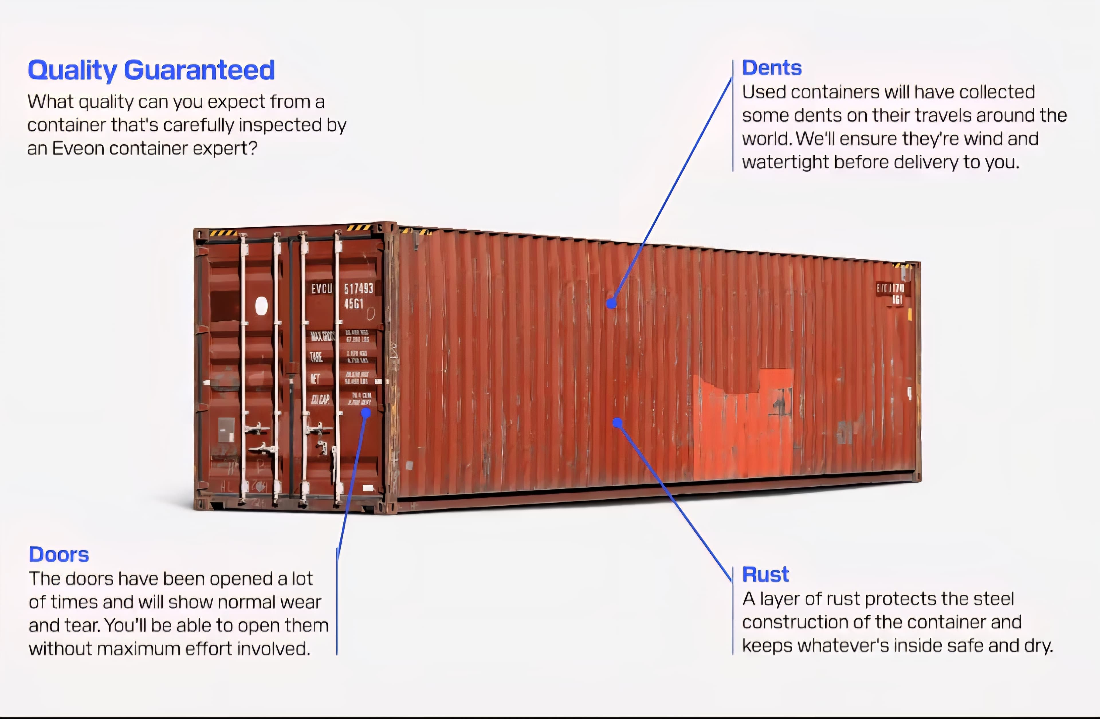 40ft High Cube Shipping Container